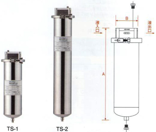 JNC單芯不銹鋼過濾器（TS-1、TS-2）