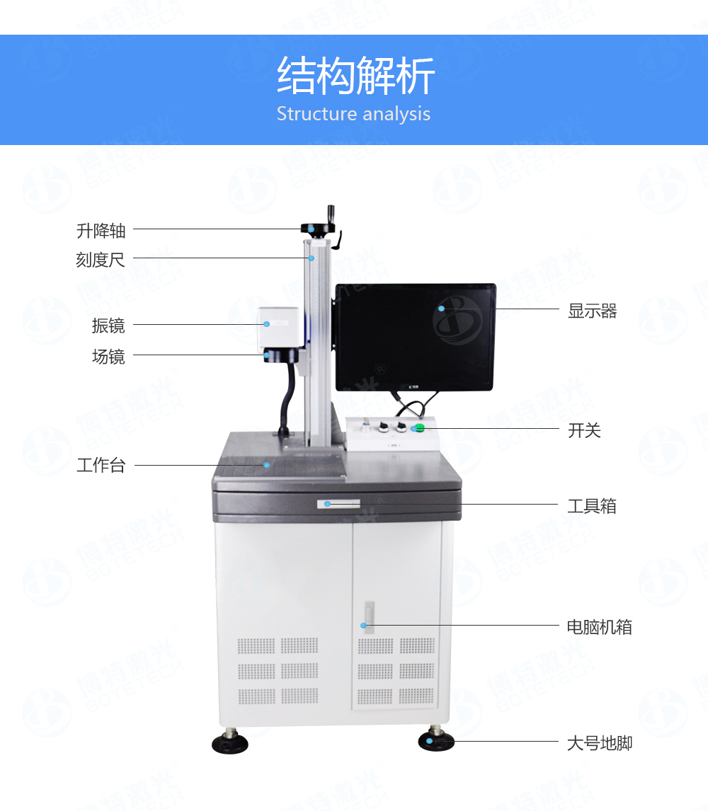 光纖激光打標機