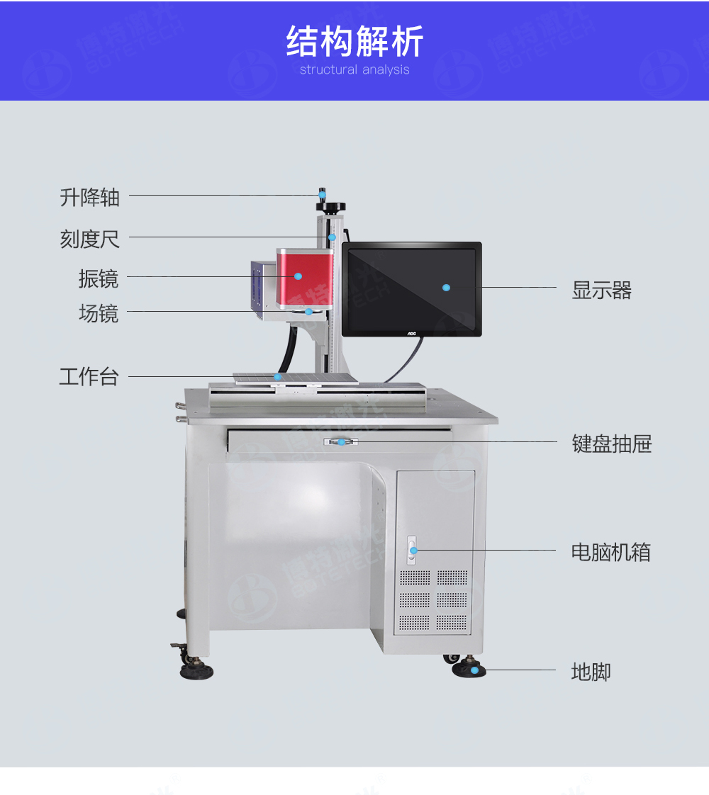 CO2激光打標機