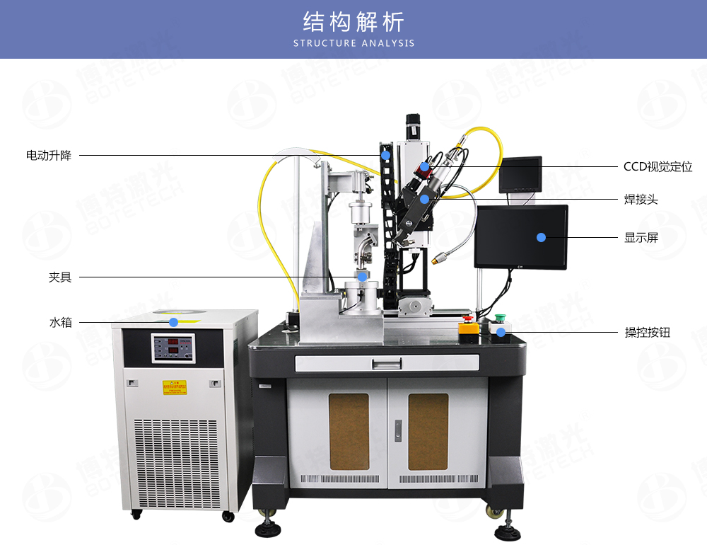 水龍頭激光焊接機原理