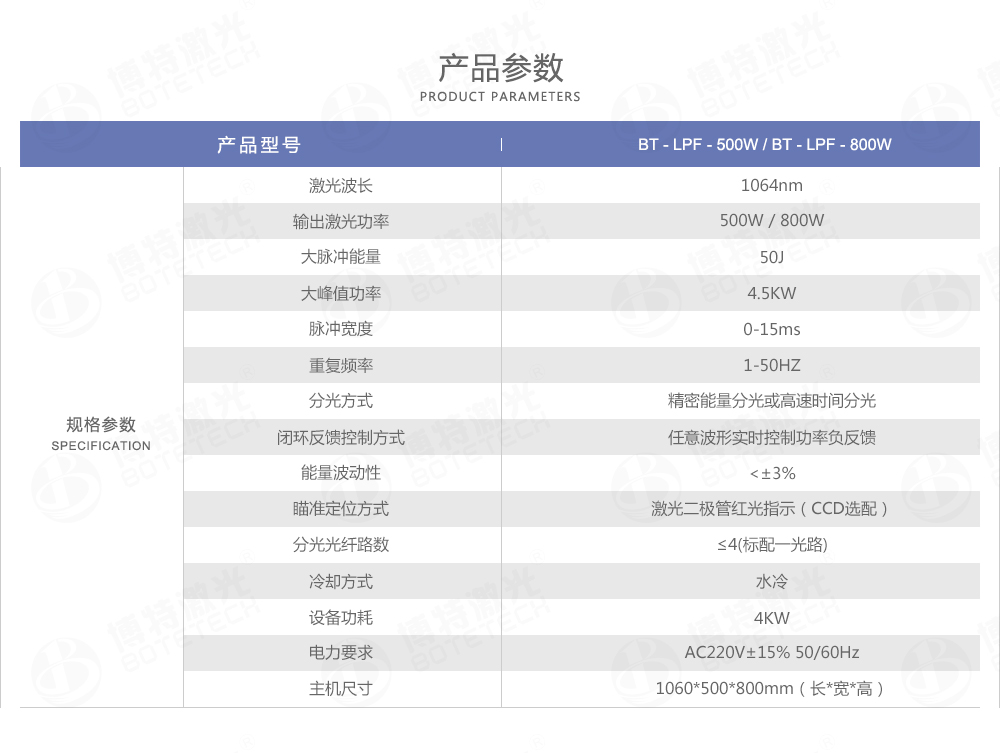 水龍頭激光焊接機參數