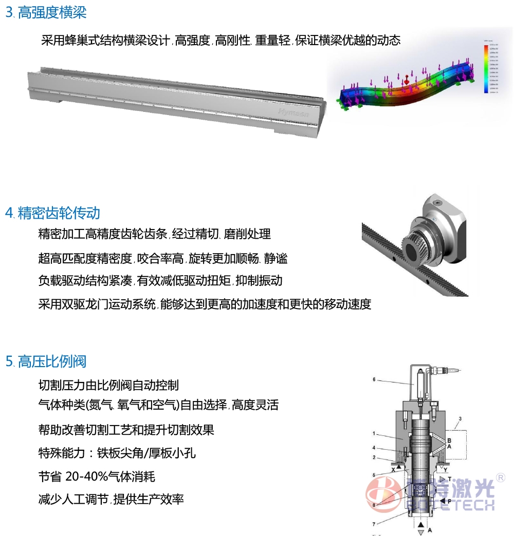 平面激光切割機