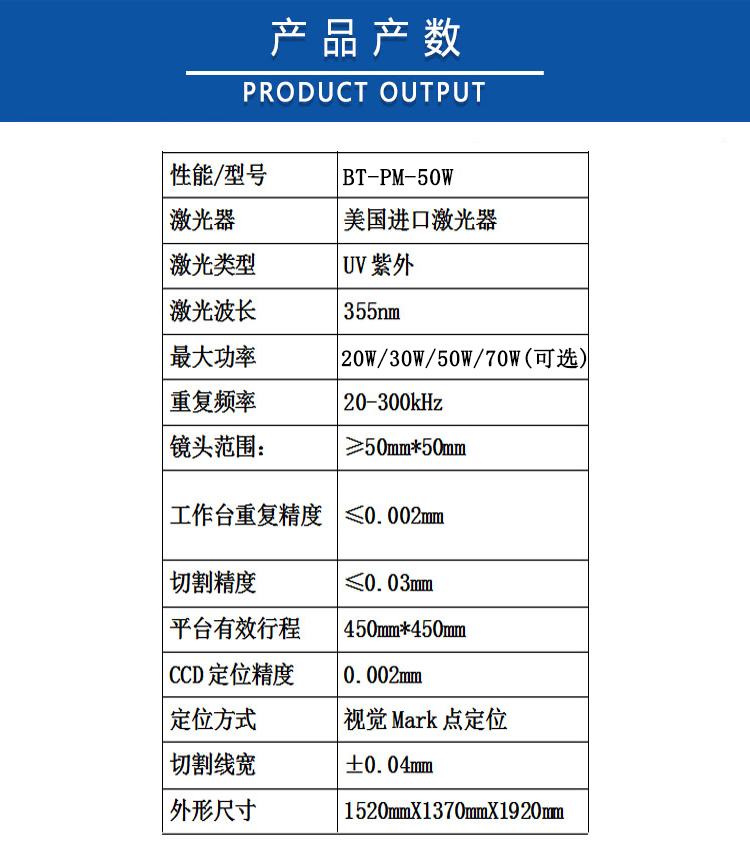 皮秒激光切割機的產品參數